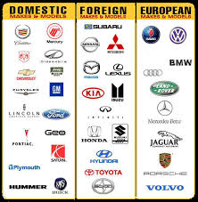 The most desired audi models are q5, a3 convertible, a6, and q3 35 tdi quattro, to name but a few. Car Logos From The American View Actually I Just Think Foreign And European Should Say Import Car Brands Logos Foreign Car Logos Car Logos