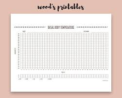 51 Unfolded Menstrual Record Chart Excel