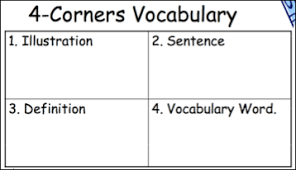 Four Corner Vocabulary Chart Strategies For Students