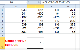 positive or negative numbers in excel