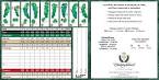 Golf Course Ratings | Public Golf Course Near Charleston, Mount ...