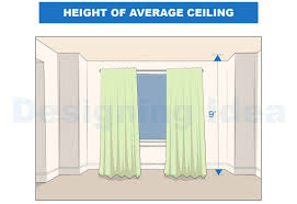 standard ceiling height minimum