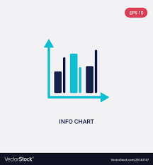Two Color Info Chart Icon From General 1 Concept
