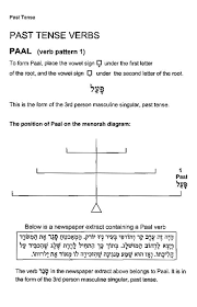 Modern Hebrew Guide For Studying Hebrew Verbs English Hebrew Workbook