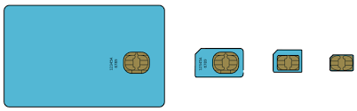 Iphone 6s sim card size. Sim Card Wikipedia