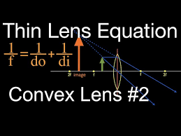 Thin Lens Equation 2 Of 6 Convex Lens