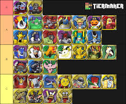 Digimon Rearise Global Pvp Tier List Mega Digimons Gamepress