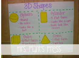 Mrs Plants Press 3d Shapes Freebie School Stuff