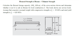 solved flexural strength of beams