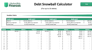 best free debt snowball spreadsheet