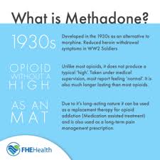 Understanding How Methadone Clinics Work