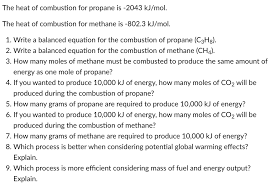 The Heat Of Combustion For Propane Is