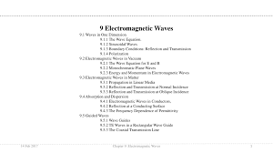 Ppt 9 Electromagnetic Waves 9 1 Waves