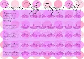 12 Best Photos Of Printable Princess Potty Training Chart