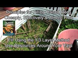 Principles For Filling Raised Beds