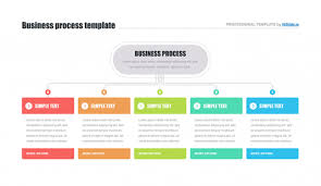 Organizational Structure Template Free Google Slides