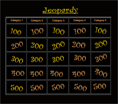 Blank Jeopardy Template 9 Download Documents In Pdf Ppt
