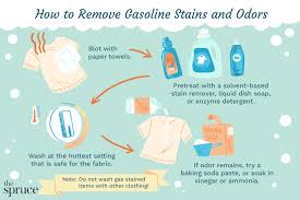 how to get gasoline out of clothes 7