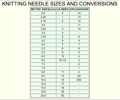 Needle Sizes And Conversion Metric And Imperial Knitting