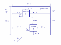 Floor Plan Of Experimental Greenhouse