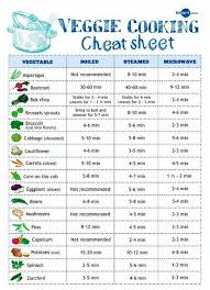 Vegetable Cooking Chart Fresh Is Best But Any Veg Is