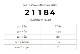 ตารางเลขเด็ด ลุงโชคดี ปี63 30/12/63 สวัสดีคอหวย ชาวไทย ที่อยู่เมืองไทยและที่อยู่ทั่วทุกมุมโลก สำหรับการอัพเดทแนวทางเลขเด็ด หวยดัง งวดนี้ Qmgnlypvjnzlzm
