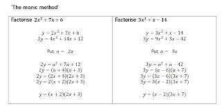 factorising harder quadratics