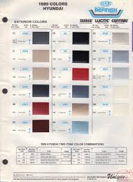 hyundai paint chart color reference