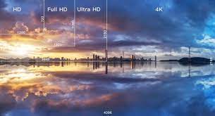 hd fhd uhd 4k qled what are the