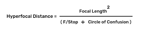 Hyperfocal Distance Explained Free Calculator Pixels And