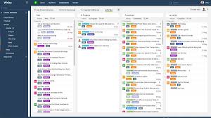 Project management tools are the project manager's answer to manage projects. 20 Best Online Project Management Tools For Developers Financesonline Com