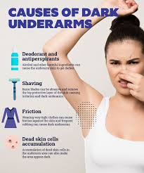 Thicker body hair may be harder to remove or seem to grow back at lightning speed, so the standard tips won't be as effective. 9 Natural Ways To Get Rid Of Dark Underarms Be Beautiful India