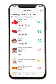 Tracking what you eat and creating a food journal can be as simple as scanning a barcode with a like the name implies, protein tracker tracks the amount of protein you eat. 7 Best Food Tracking Apps Apps To Help You Eat Healthy