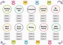 Center Or Station Rotation Charts Smart Notebook Lesson