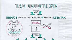 what are tax deductions napkin finance