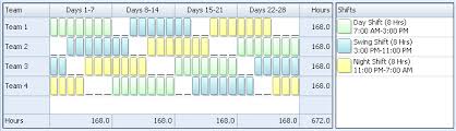 rotating 8 hour shift schedule 24 7