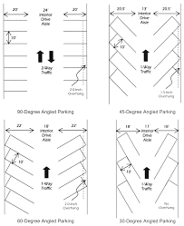 Driveway Parking Space Dimensions Google Search Parking