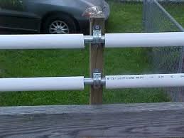 Getting the correct cat proof fencing. Budget Cat Proofing System Pet Friendly Backyard Cat Fence Cat Proofing