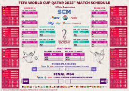Jadwal Fifa World Cup Qatar 2022 gambar png