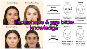 eye brow draw demonstration face