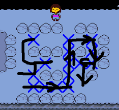 Our lethal puzzle lab solutions guide will run you through all of the answers for each of the puzzles listed in the lethal section of the puzzle lab! Undertale Guide And Walkthrough Pc By Scarlettail Gamefaqs