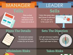 Biggest Differences Between Managers And Leaders Business