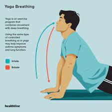 6 breathing exercises for severe asthma