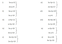 Clil Unit 3564 Simultaneous Equations