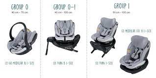 When Should I Switch My Baby S Car Seat