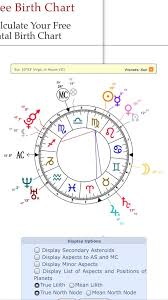 My Birth Chart Zodiac Amino