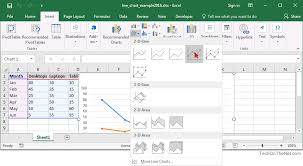 Ms Excel 2016 How To Create A Line Chart