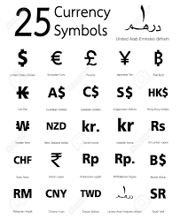 Pin By Michael B Dawson On Travel In 2019 Currency Symbol