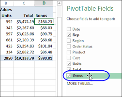 a calculated field in a pivot table