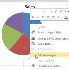 excel pie chart good bad examples